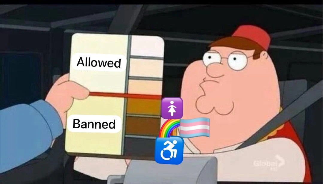 White Skin Allowed
Anything else including black skin disability LGBTQ+ banned